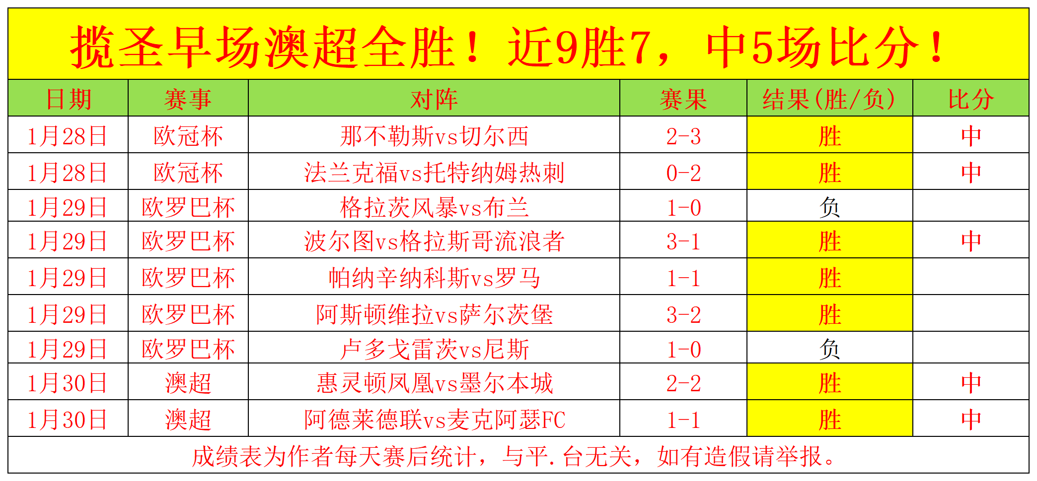 罗马瞄准萨,勒马克尔斯,米兰球员转,55125中国彩吧,彩票平台,彩票预测,在线投注,彩票分析