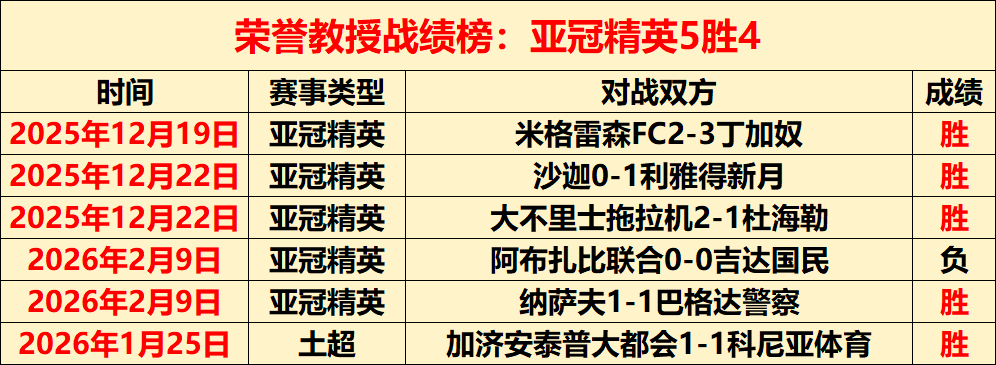 黄蜂教练点,赞科比怀特,关键球员提,55125中国彩吧,彩票平台,彩票预测,在线投注,彩票分析