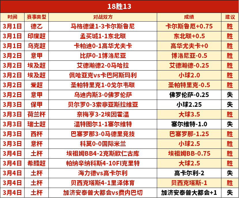 福彩,期专家推荐,残花月质合,55125中国彩吧,彩票平台,彩票预测,在线投注,彩票分析