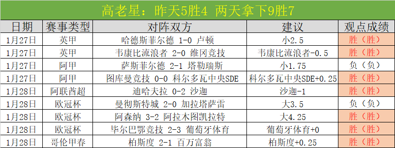 萨拉赫英超,进球霸主再,展神威,55125中国彩吧,彩票平台,彩票预测,在线投注,彩票分析