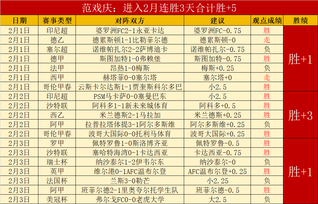 我国,水球队战胜,斯里兰卡,55125中国彩吧,彩票平台,彩票预测,在线投注,彩票分析