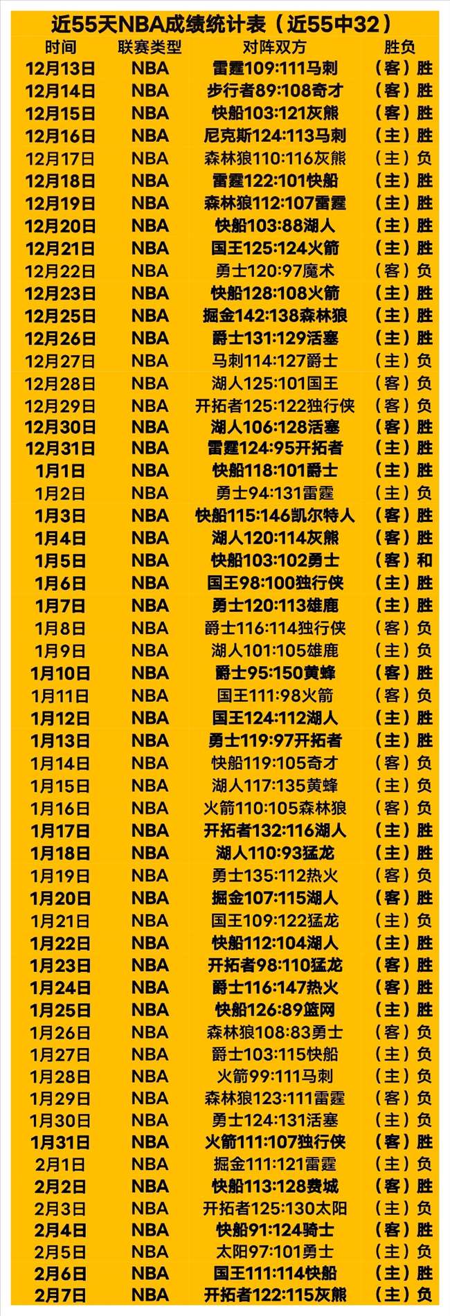 月成都国际,乒联混合团,体世界杯启,55125中国彩吧,彩票平台,彩票预测,在线投注,彩票分析