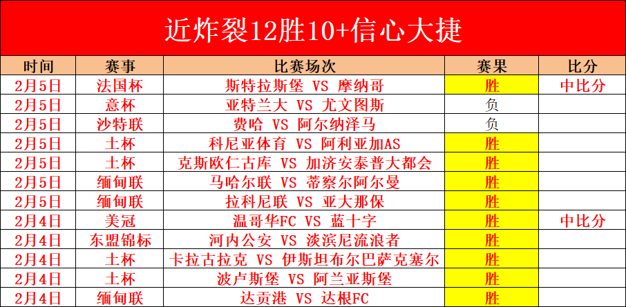郭艾伦回忆,往事,曾提前警示,55125中国彩吧,彩票平台,彩票预测,在线投注,彩票分析