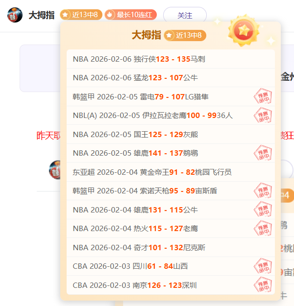约旦球星塔,马里加盟雷,续约至,55125中国彩吧,彩票平台,彩票预测,在线投注,彩票分析