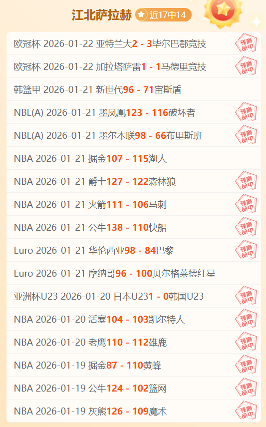 激情对决,国王巅峰对,独家粉丝福,55125中国彩吧,彩票平台,彩票预测,在线投注,彩票分析