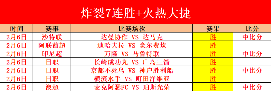 利物浦主场,力克叶士域,55125中国彩吧,55125中国彩吧,彩票平台,彩票预测,在线投注,彩票分析