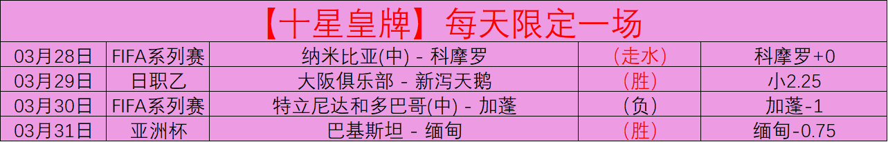 邵佳一关键,失误变单分,决策摇摆逆,55125中国彩吧,彩票平台,彩票预测,在线投注,彩票分析