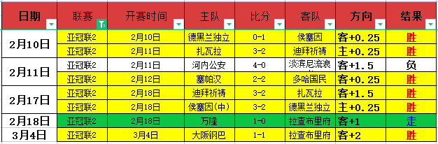 大乐透期号,专家推荐,快船对马刺,55125中国彩吧,彩票平台,彩票预测,在线投注,彩票分析