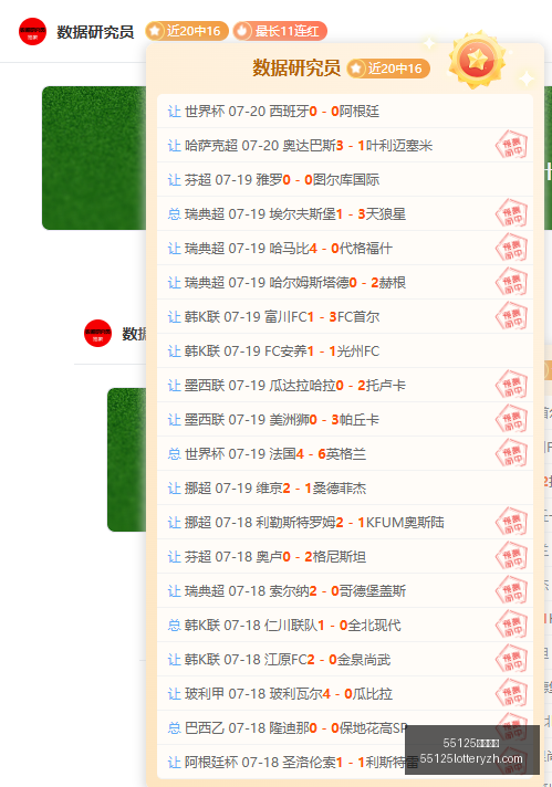 中国彩吧,55125中国彩吧,彩票平台,55125中国彩吧,彩票平台,彩票预测,在线投注,彩票分析