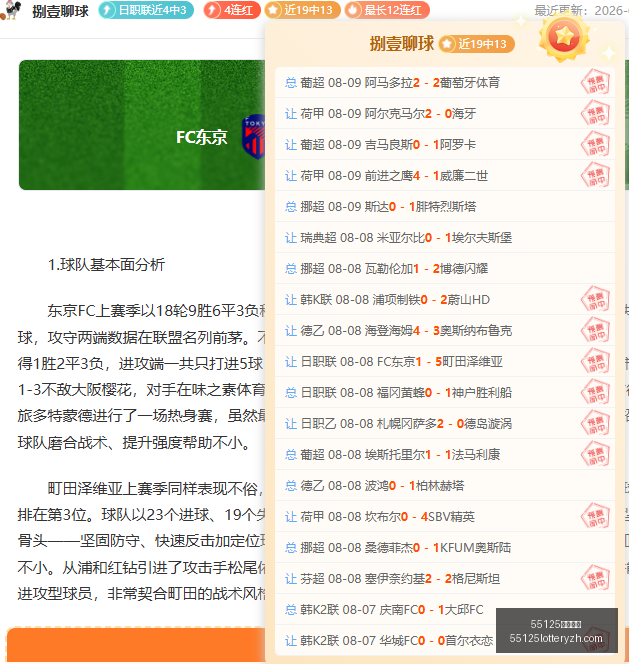 中国彩吧,55125中国彩吧,彩票平台,55125中国彩吧,彩票平台,彩票预测,在线投注,彩票分析
