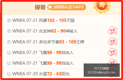 年春季上市,阿里平头哥,芯片真武,55125中国彩吧,彩票平台,彩票预测,在线投注,彩票分析