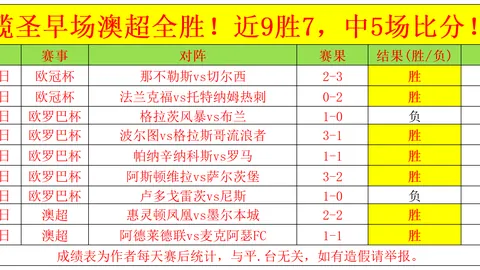 罗马瞄准萨勒马克尔斯，米兰球员转会尚未明朗
