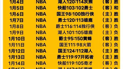“12月成都国际乒联混合团体世界杯启幕，王楚钦、孙颖莎代表中国亮相，央视新闻客户端实时报道”