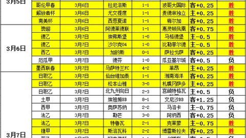 “曼城或以德布劳内交换马竞球星菲利克斯，附球员租借及资金助力”