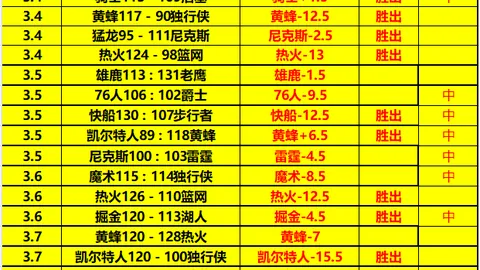 廣州青年受米切爾啟發，中國籃球界急需優秀教練指導