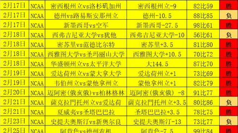 福彩3D第26063期狼牙胆码解析及定位杀号