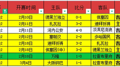 大乐透期号专家推荐：快船对马刺质合分析
