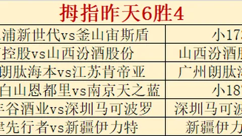 大乐透期号林总核心推荐：质合分析前区十码精选