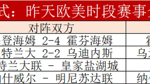 大乐透期号专家推荐：质合分析前区十码，中游混战谁能领先