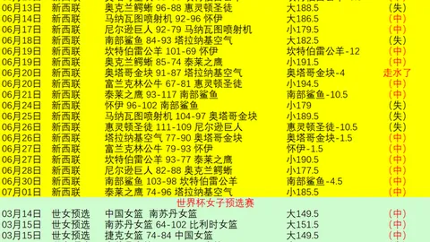 55125中国彩吧55125中国彩吧数据冲到55125引